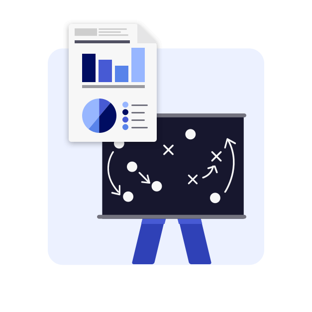 Business Strategic Assessment