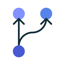 Paloe Scalability