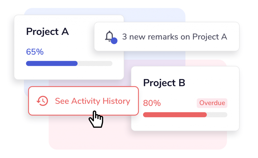 Symphony Process Management Dashboard
